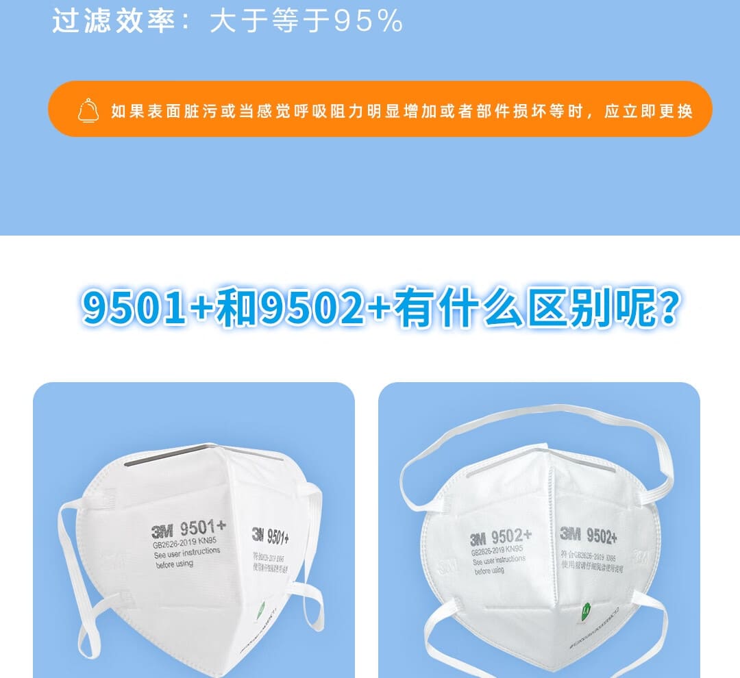 3M 9501+ KN95 防颗粒物口罩 （非油性颗粒、耳带式、中国KN95认证）